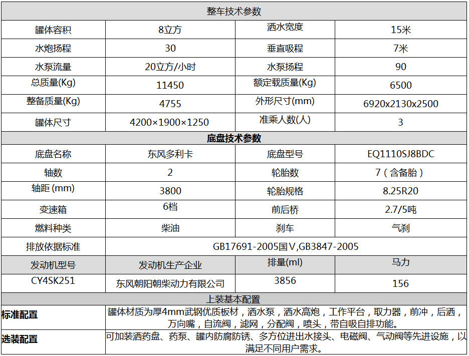 國六8方灑水車參數