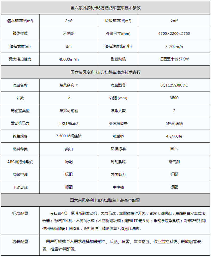 國六東風掃路車參數